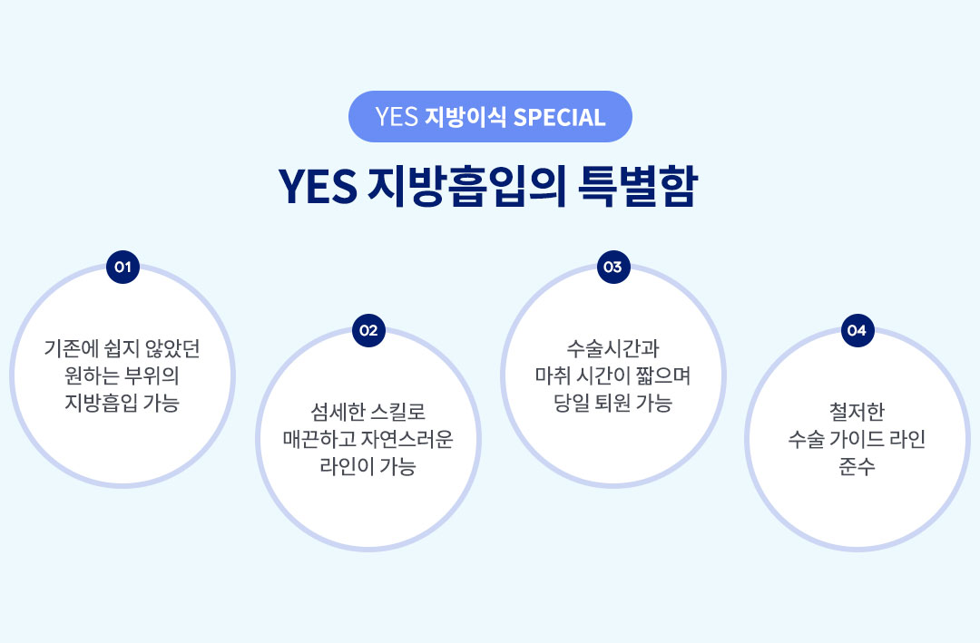 지방흡입 특별함