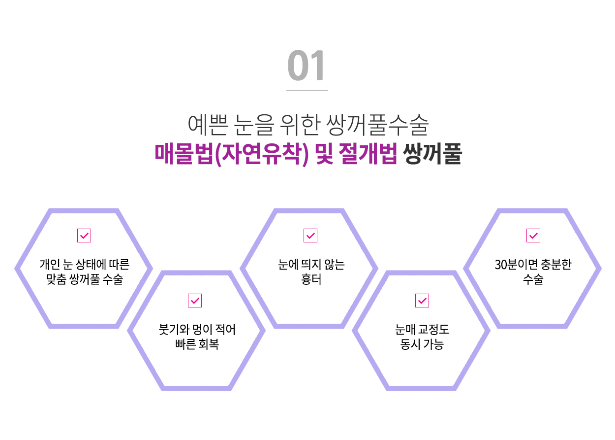 자연유착쌍꺼풀