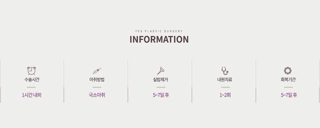 중년성형수술정보