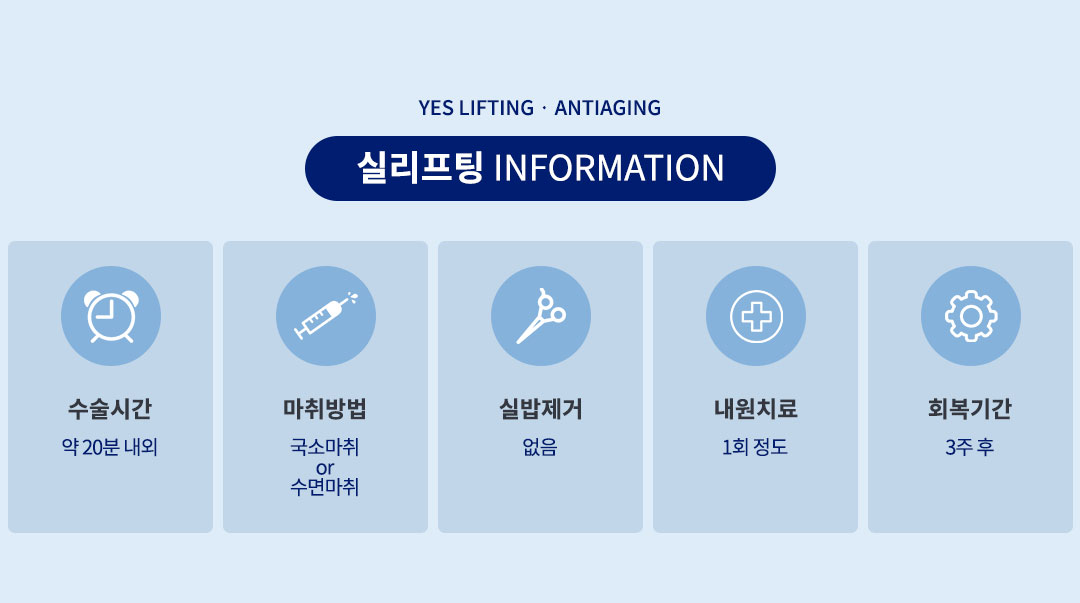 실리프팅 수술정보